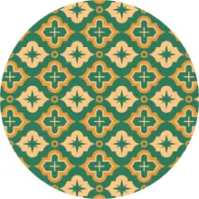 Тщательное сопоставление навыков и опыта